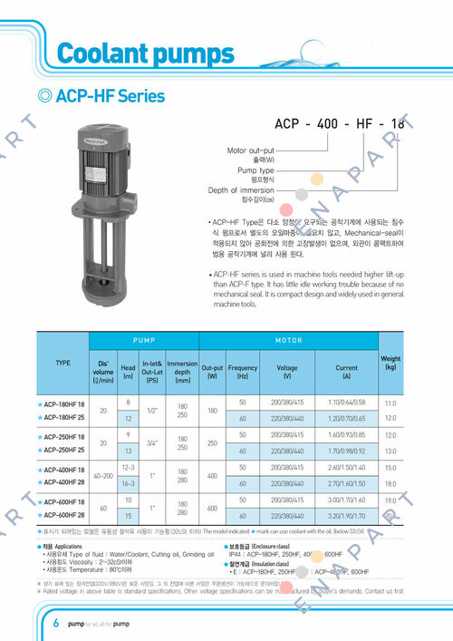 5136370 - ACP-600HF28 