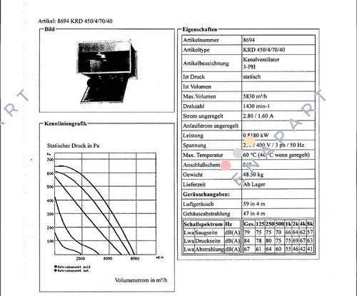 8694 (KRD 450/4/70/40) Duct fan