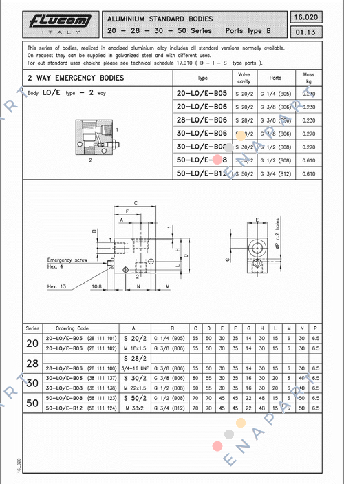 28 LO E B06 Supapă electromagnetică