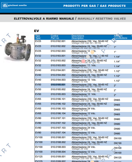 010.0185.001 Supapă solenoidală de gaz