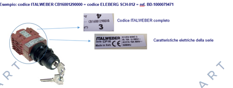 CTCB16001290000 COMUTATOR BIPOLAR