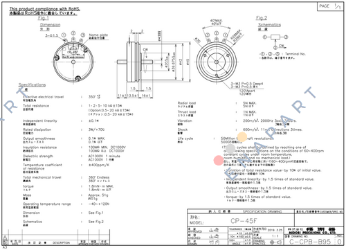 CP-45F 2K Cap de angrenaj 