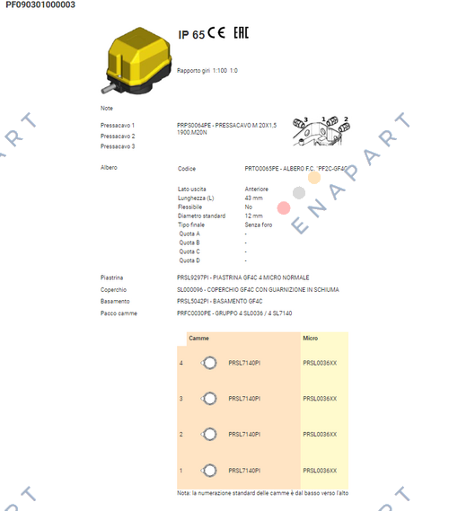 GF4C / PF090301000003 Comutator rotativ limită