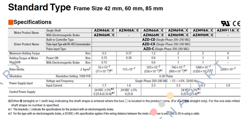 AZM911AC Motor pas cu pas din seria AZ